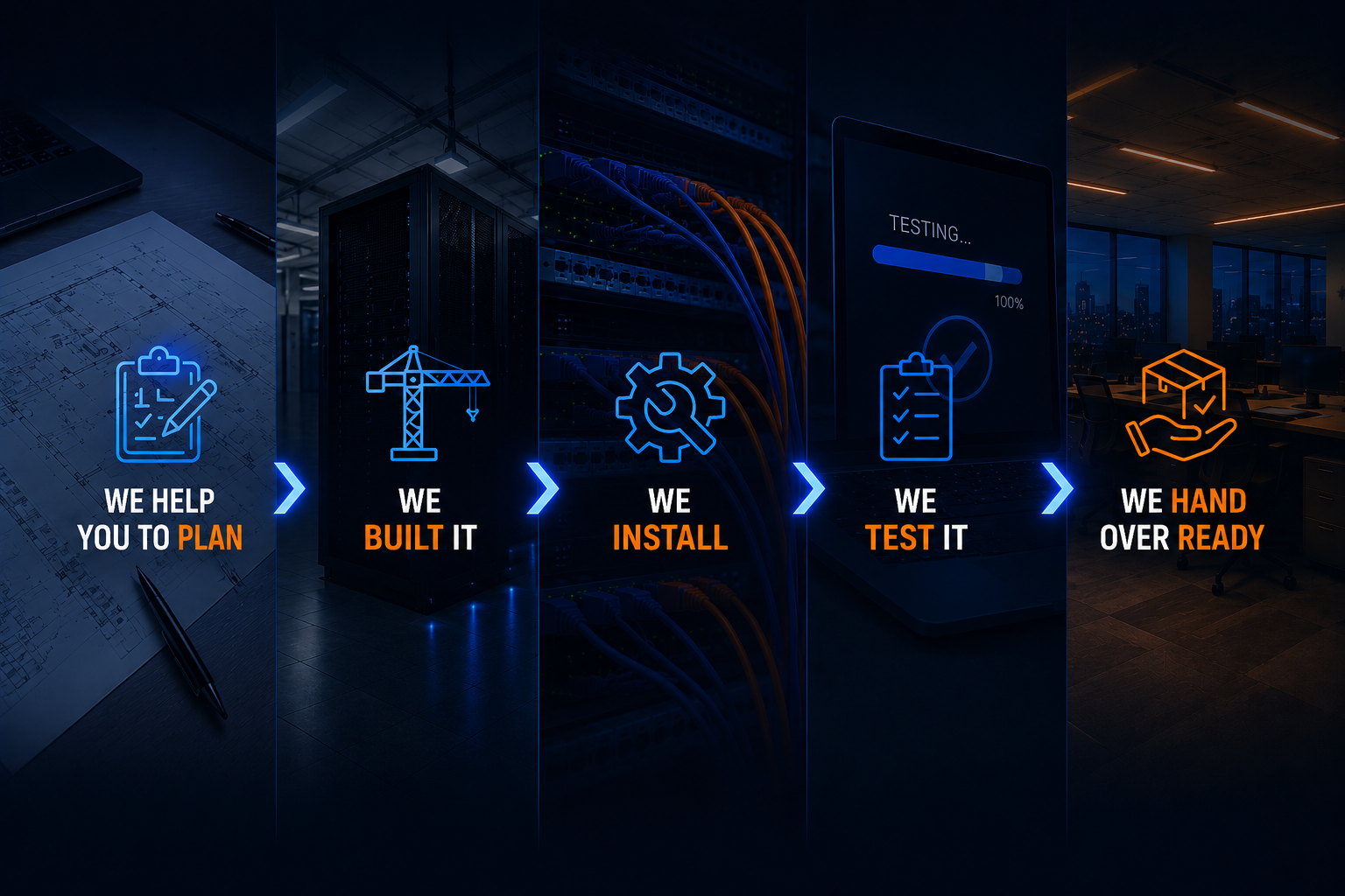 IT infrastructure project workflow for planning building installing testing and handover